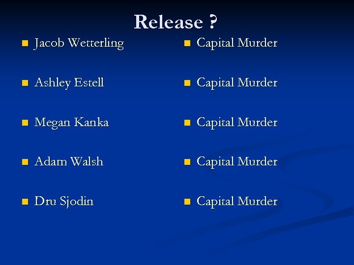 Release ? n Jacob Wetterling n Capital Murder n Ashley Estell n Capital Murder
