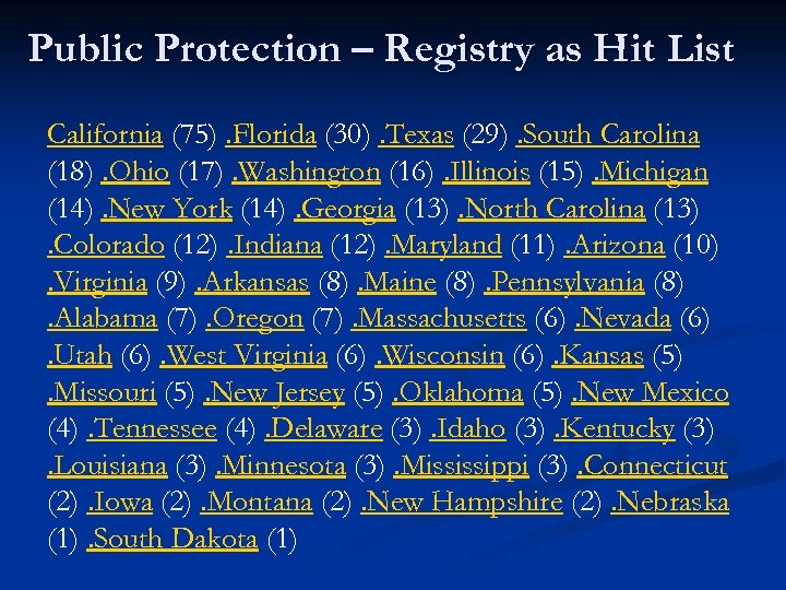 Public Protection – Registry as Hit List California (75). Florida (30). Texas (29). South