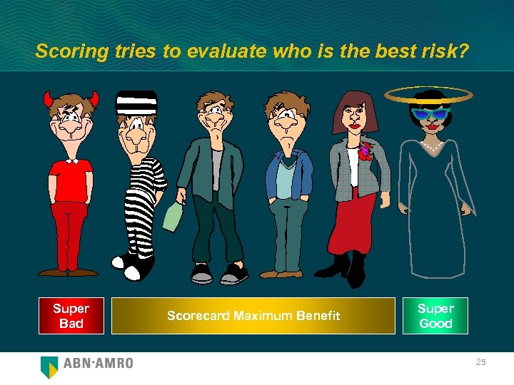 Scoring tries to evaluate who is the best risk? Super Bad Scorecard Maximum Benefit