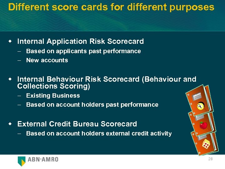 Different score cards for different purposes w Internal Application Risk Scorecard – Based on