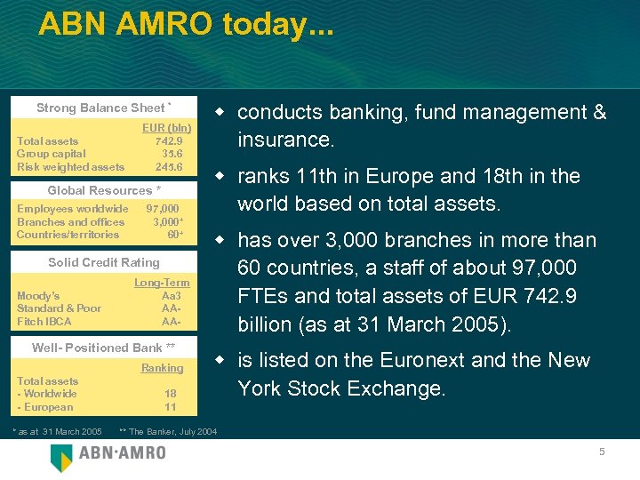 ABN AMRO today. . . Strong Balance Sheet * Total assets Group capital Risk