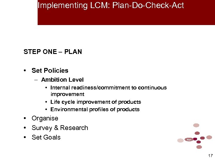 Implementing LCM: Plan-Do-Check-Act STEP ONE – PLAN • Set Policies – Ambition Level •