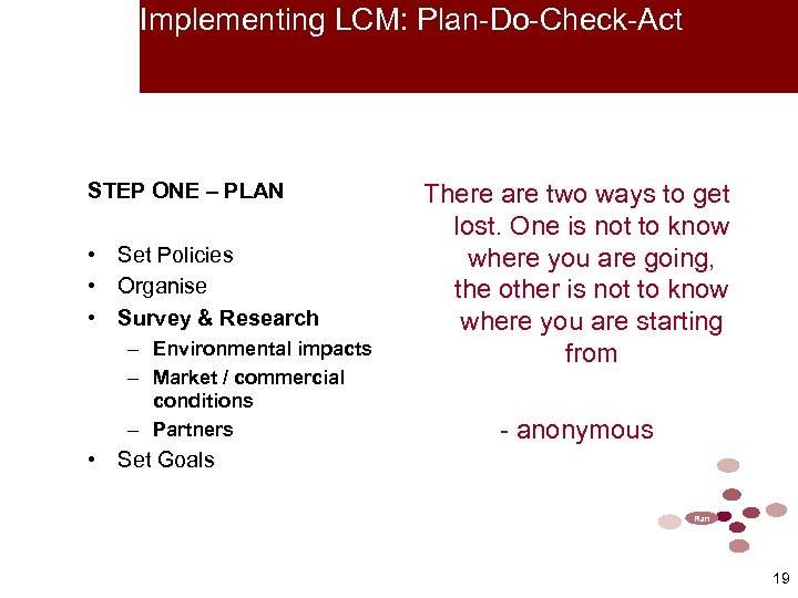 Implementing LCM: Plan-Do-Check-Act STEP ONE – PLAN • Set Policies • Organise • Survey