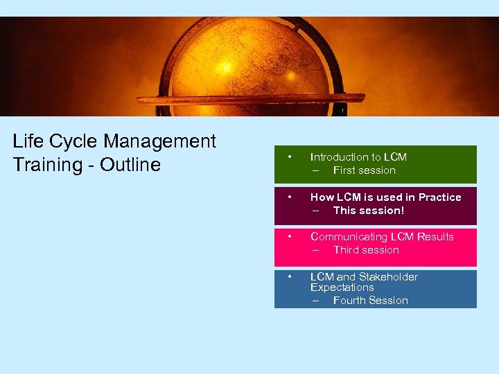 Life Cycle Management Training - Outline • Introduction to LCM – First session •