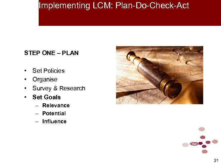 Implementing LCM: Plan-Do-Check-Act STEP ONE – PLAN • • Set Policies Organise Survey &