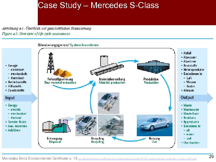 Case Study – Mercedes S-Class Mercedes Benz Environmental Certificate p. 16 ww. daimlerchrysler. com/Projects/c