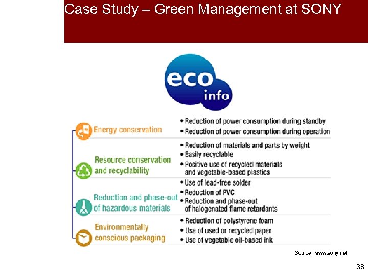 Case Study – Green Management at SONY Source: www. sony. net 38 38 