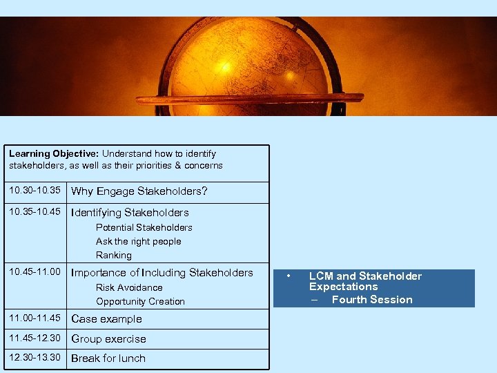 Learning Objective: Understand how to identify stakeholders, as well as their priorities & concerns