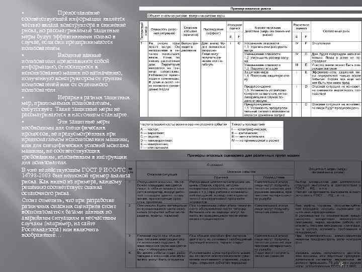  • Предоставление соответствующей информации является частью вклада конструктора в снижение риска, но рассматриваемые