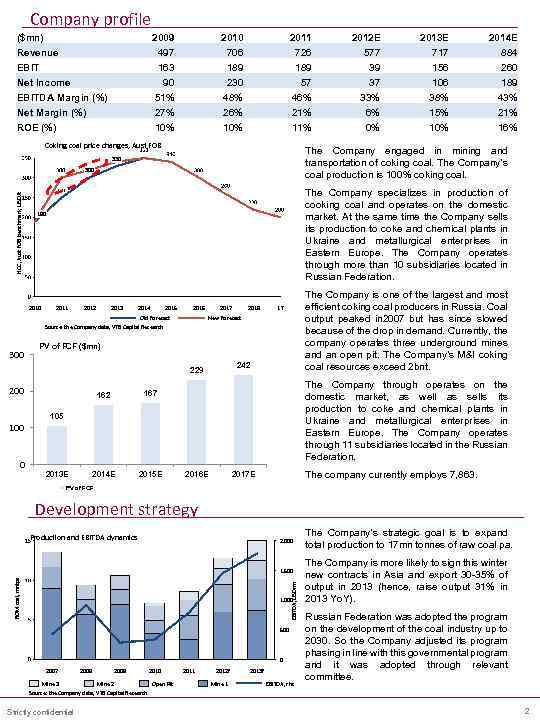 Company profile ($mn) Revenue 2009 497 2010 706 2011 726 2012 E 577 2013