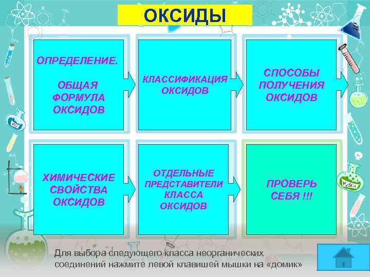 ОКСИДЫ ОПРЕДЕЛЕНИЕ. ОБЩАЯ ФОРМУЛА ОКСИДОВ ХИМИЧЕСКИЕ СВОЙСТВА ОКСИДОВ КЛАССИФИКАЦИЯ ОКСИДОВ ОТДЕЛЬНЫЕ ПРЕДСТАВИТЕЛИ КЛАССА ОКСИДОВ