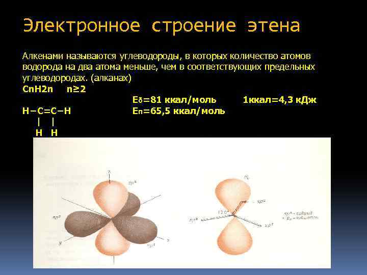 Электронное строение этена Алкенами называются углеводороды, в которых количество атомов водорода на два атома