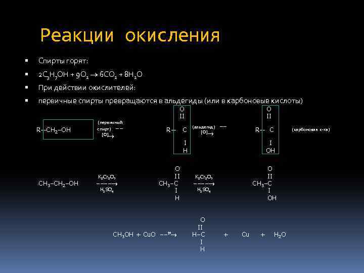 Реакции окисления Спирты горят: 2 С 3 H 7 ОH + 9 O 2