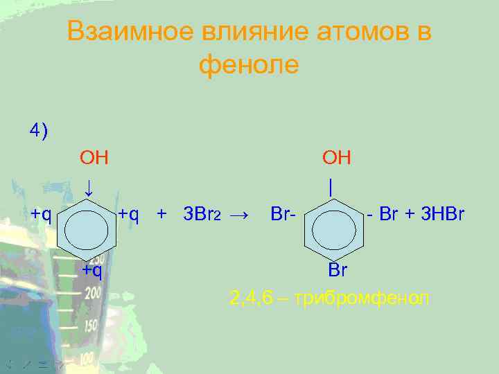 Взаимное влияние атомов в феноле 4) OH ↓ +q OH | +q + 3