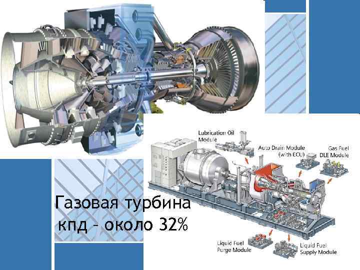 Паровая турбина кпд. КПД газовой турбины формула. Максимальный КПД газовой турбины. КПД паровой и газовой турбины. Электрический КПД газовой турбины.