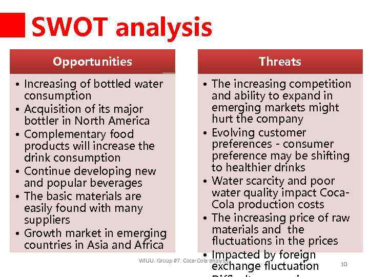 SWOT analysis Opportunities Threats • Increasing of bottled water consumption • Acquisition of its