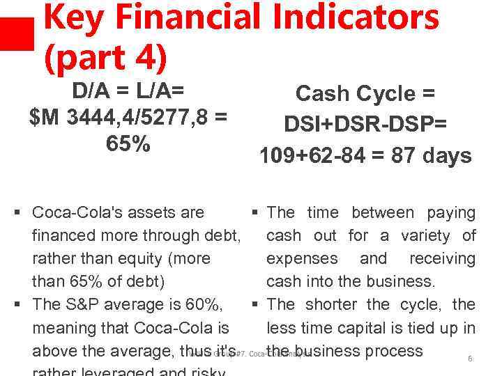 Key Financial Indicators (part 4) D/A = L/A= $M 3444, 4/5277, 8 = 65%