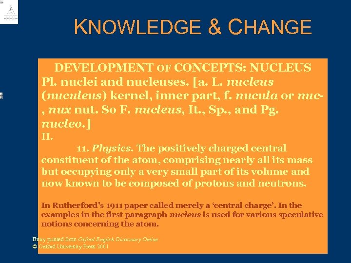 KNOWLEDGE & CHANGE DEVELOPMENT OF CONCEPTS: NUCLEUS Pl. nuclei and nucleuses. [a. L. nucleus