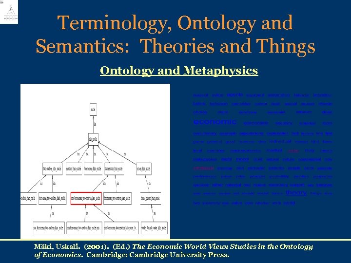 Terminology, Ontology and Semantics: Theories and Things Ontology and Metaphysics Mäki, Uskali. (2001). (Ed.