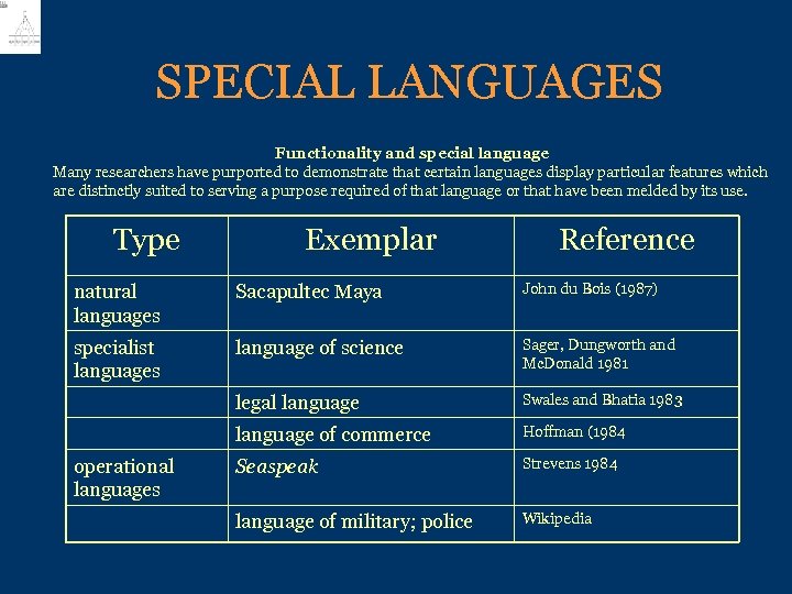 SPECIAL LANGUAGES Functionality and special language Many researchers have purported to demonstrate that certain