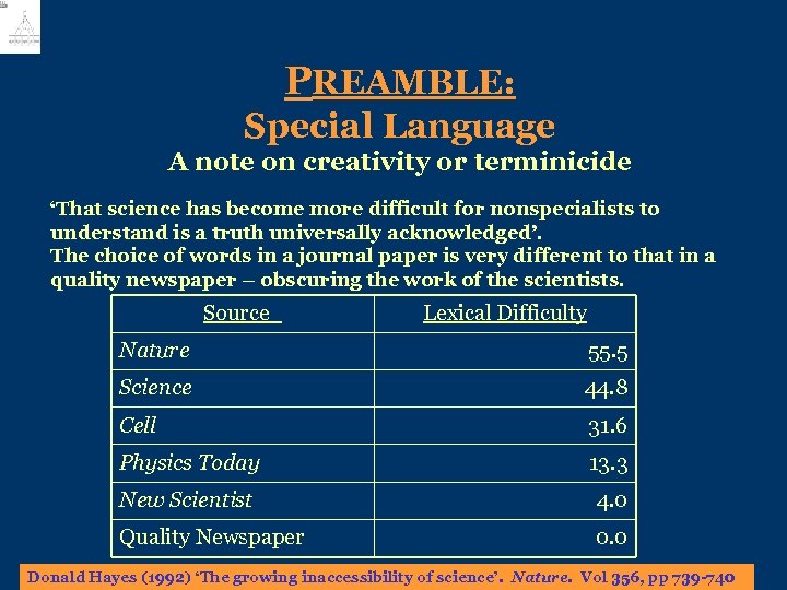 PREAMBLE: Special Language A note on creativity or terminicide ‘That science has become more