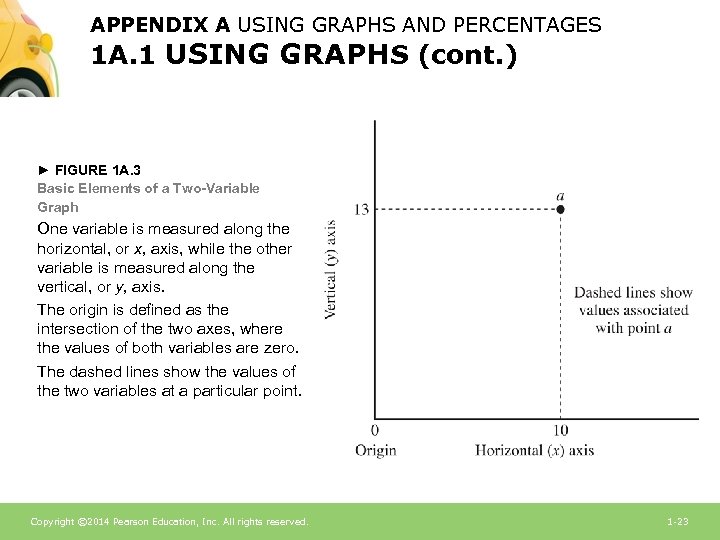 APPENDIX A USING GRAPHS AND PERCENTAGES 1 A. 1 USING GRAPHS (cont. ) ►