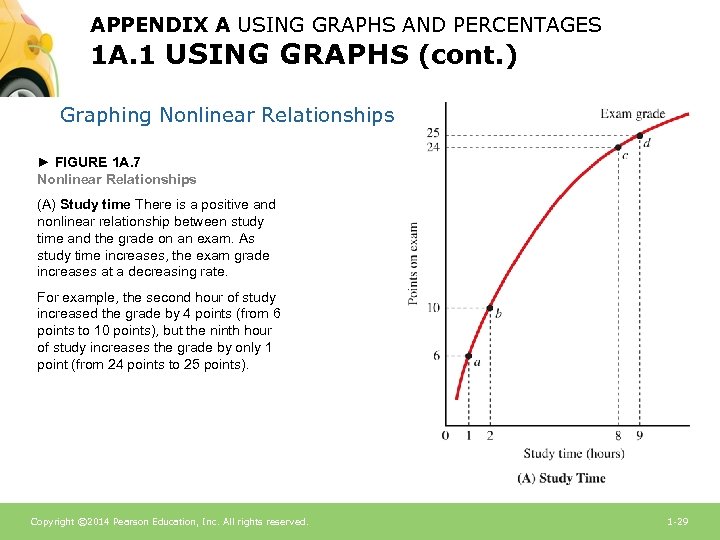 APPENDIX A USING GRAPHS AND PERCENTAGES 1 A. 1 USING GRAPHS (cont. ) Graphing