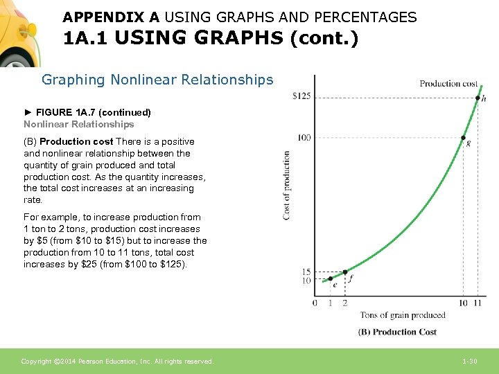 APPENDIX A USING GRAPHS AND PERCENTAGES 1 A. 1 USING GRAPHS (cont. ) Graphing