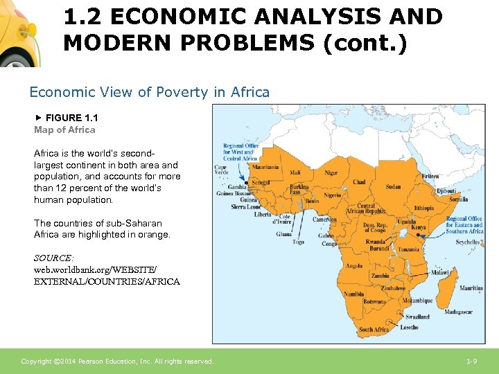 1. 2 ECONOMIC ANALYSIS AND MODERN PROBLEMS (cont. ) Economic View of Poverty in