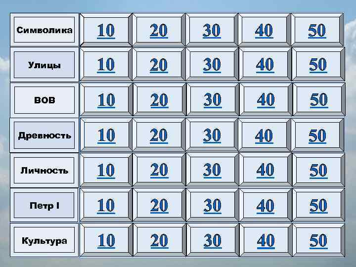 Ближайшие 10 20