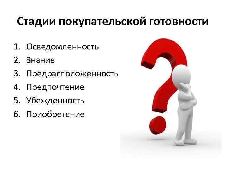 Стадии покупательской готовности 1. 2. 3. 4. 5. 6. Осведомленность Знание Предрасположенность Предпочтение Убежденность