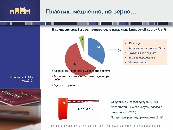 Пластик: медленно, но верно… В каких случаях Вы расплачиваетесь в магазинах банковской картой? ,