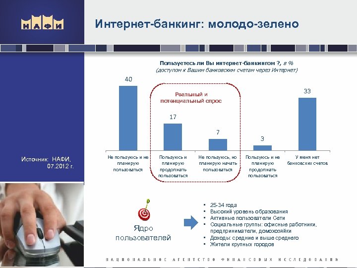 Интернет банкинг проект