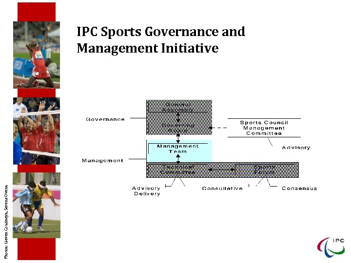 Photos: Lieven Coudneys, Serena Ovens IPC Sports Governance and Management Initiative 