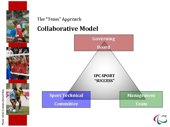 The “Team” Approach Collaborative Model Governing Board Photos: Lieven Coudneys, Serena Ovens IPC SPORT