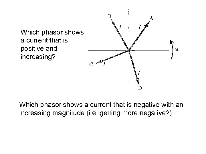 Which phasor shows a current that is positive and increasing? Which phasor shows a