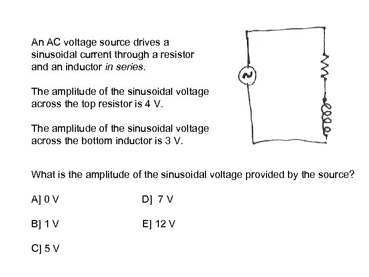 An AC voltage source drives a sinusoidal current through a resistor and an inductor