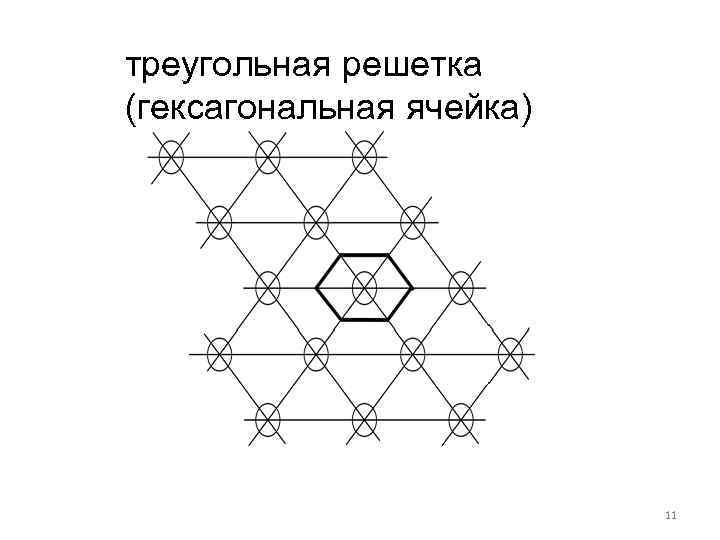 треугольная решетка (гексагональная ячейка) 11 