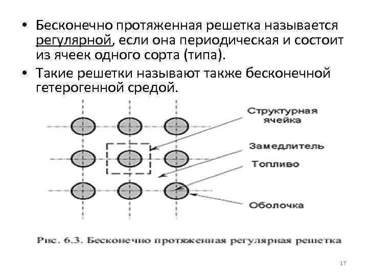  • Бесконечно протяженная решетка называется регулярной, если она периодическая и состоит из ячеек