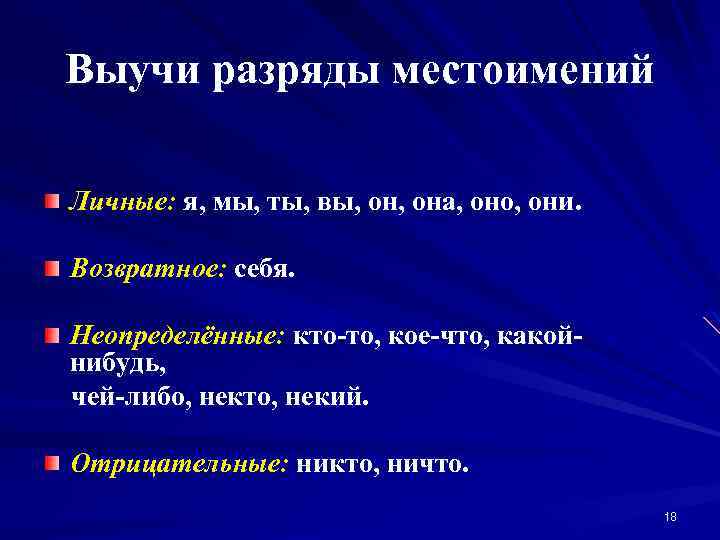 Выучи разряды местоимений Личные: я, мы, ты, вы, она, оно, они. Возвратное: себя. Неопределённые: