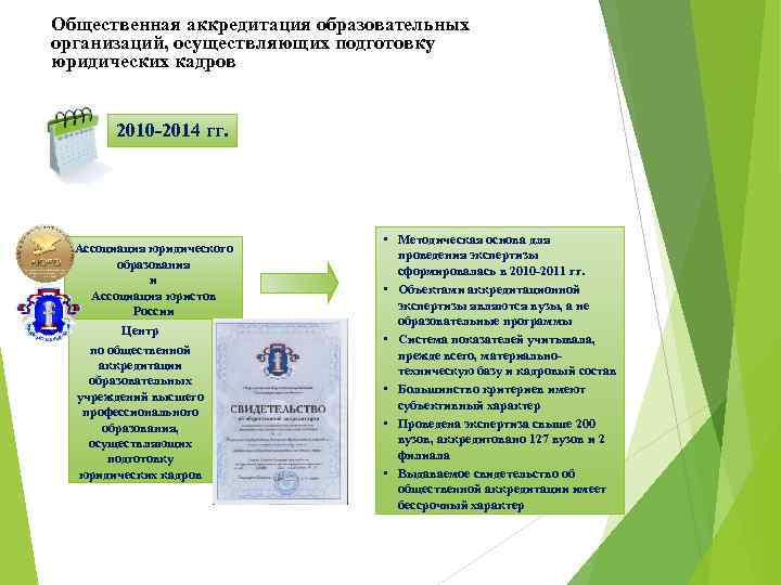 Общественная аккредитация образовательных организаций, осуществляющих подготовку юридических кадров 2010 -2014 гг. Ассоциация юридического образования