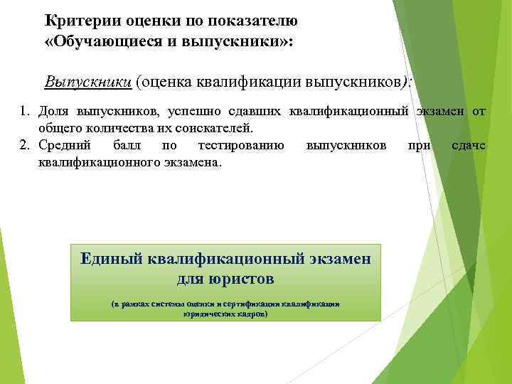 Критерии оценки по показателю «Обучающиеся и выпускники» : Выпускники (оценка квалификации выпускников): 1. Доля