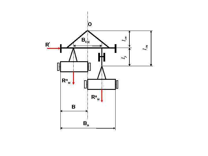 lсн О Всц lу lсц R' Rлм . Rпм В Ва 