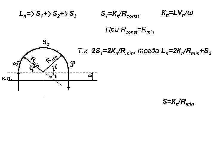 Lп=∑S 1+∑S 2+∑S 3 S 1=Кп/Rconst Кп=LVп/ω При Rconst=Rmin έ m in in Rm