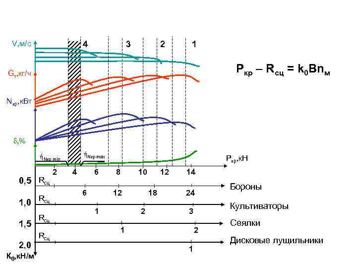 Комплектование мта