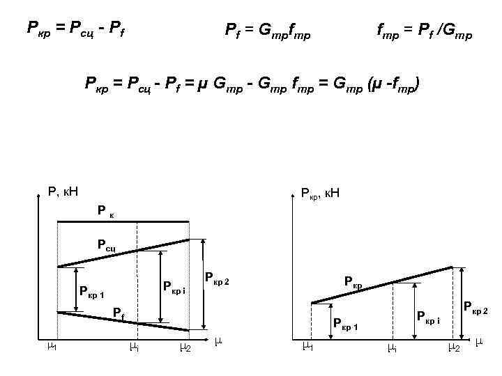 Ркр = Рсц - Рf Рf = Gтрfтр = Рf /Gтр Ркр = Рсц