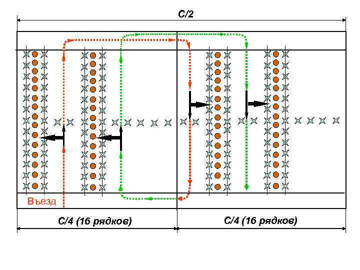 С/2 Въезд С/4 (16 рядков) 