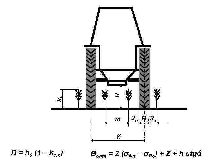 П h 0 m З в В 0 З н К П = h