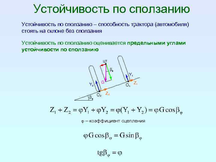 Устойчивость по сползанию – способность трактора (автомобиля) стоять на склоне без сползания Устойчивость по