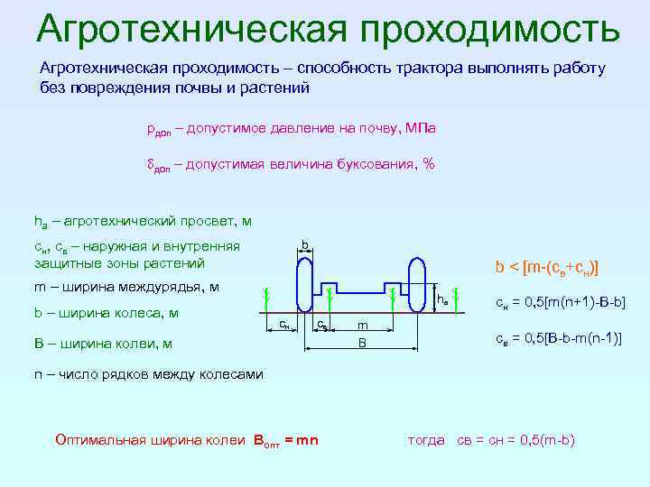 Агротехническая проходимость – способность трактора выполнять работу без повреждения почвы и растений pдоп –